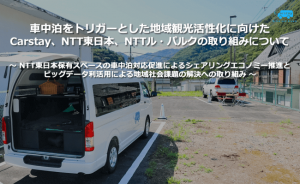 車中泊スポット検索サービス「Carstay」NTTグループと連携し日光市で駐車スペースを提供開始