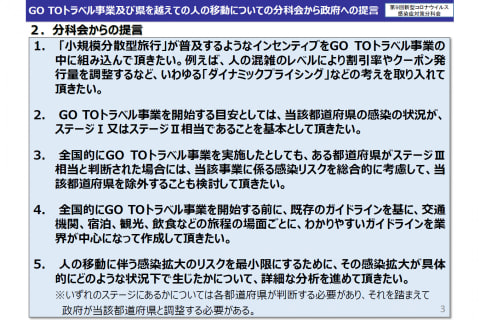 【Go To トラベル　東京追加】東京都を対象としたプランの販売は9月15日から