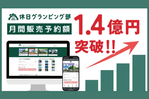 グランピング専門サイト『休日グランピング部』、サイトOPEN半年で月間販売予約額1.4億円を突破！